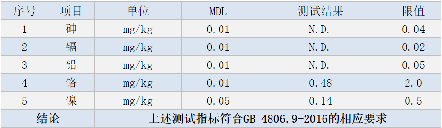 食品級(jí)不銹鋼流體管.png